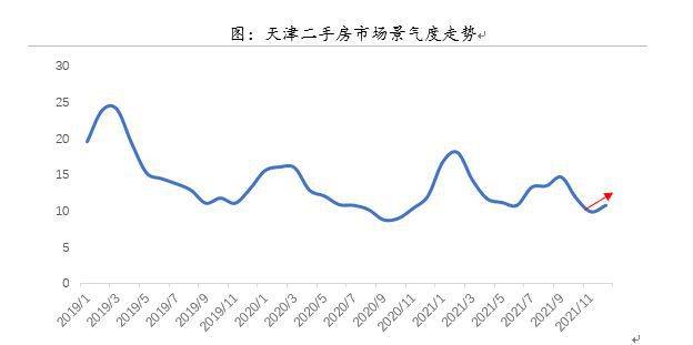 公益生活 第698页