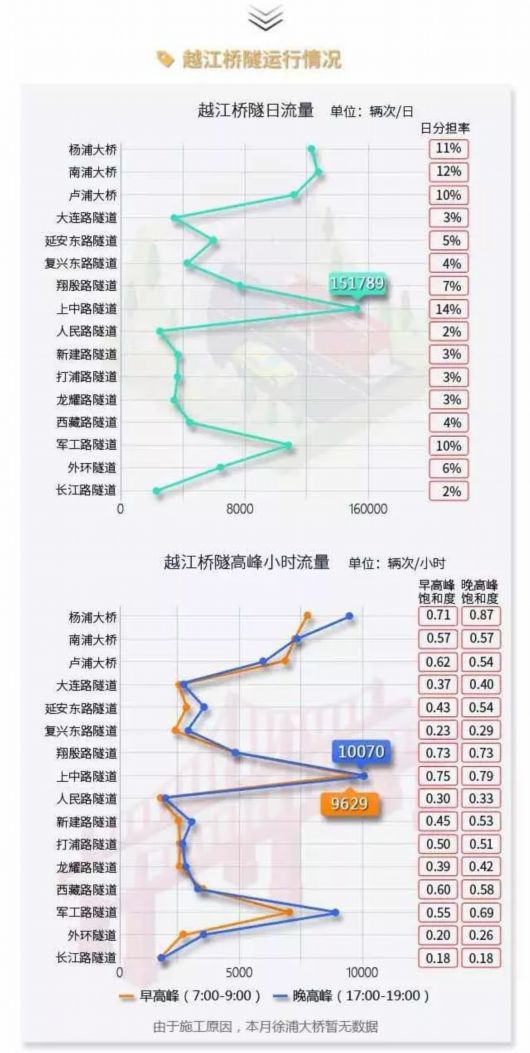 数据驱动执行方案