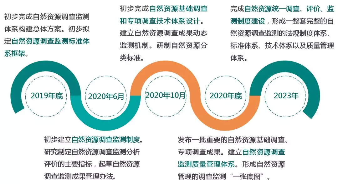 雄县限号最新2017,系统化推进策略研讨_Superior52.82.90