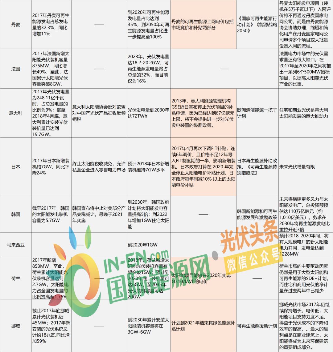 MV 第679页