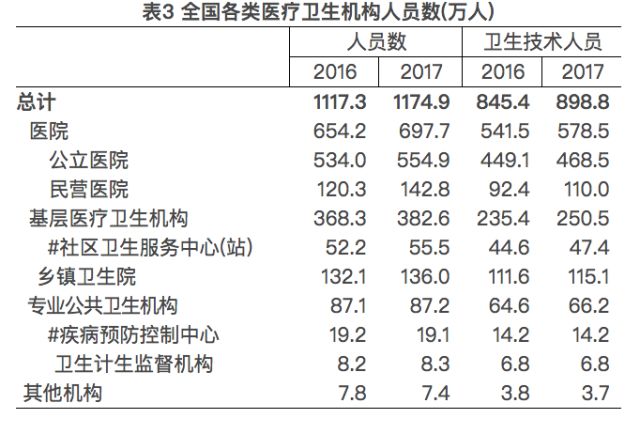 最新专家预测鸡蛋价格,一、背景概述