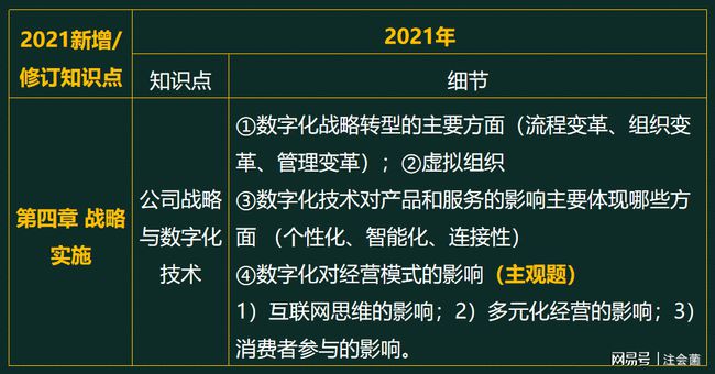 第2618页
