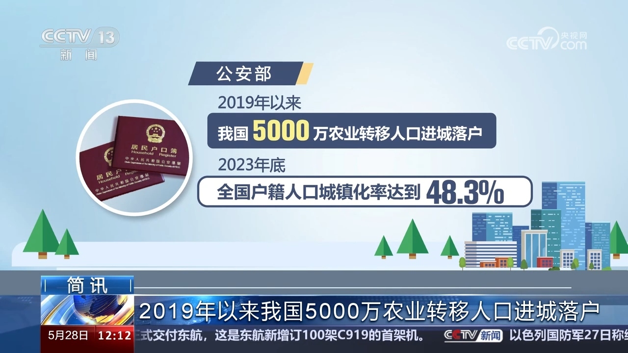 苏城码升级日，学习变化，自信闪耀，迈向成功的步伐