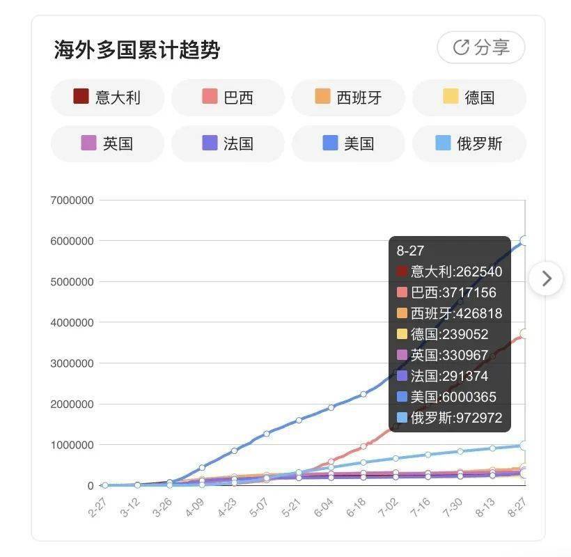 疫情动态掌握与解读，最新消息与步骤指南（XX月XX日更新）