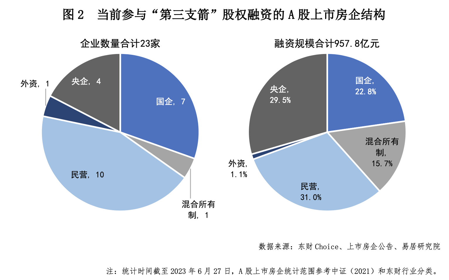 最新动态揭秘