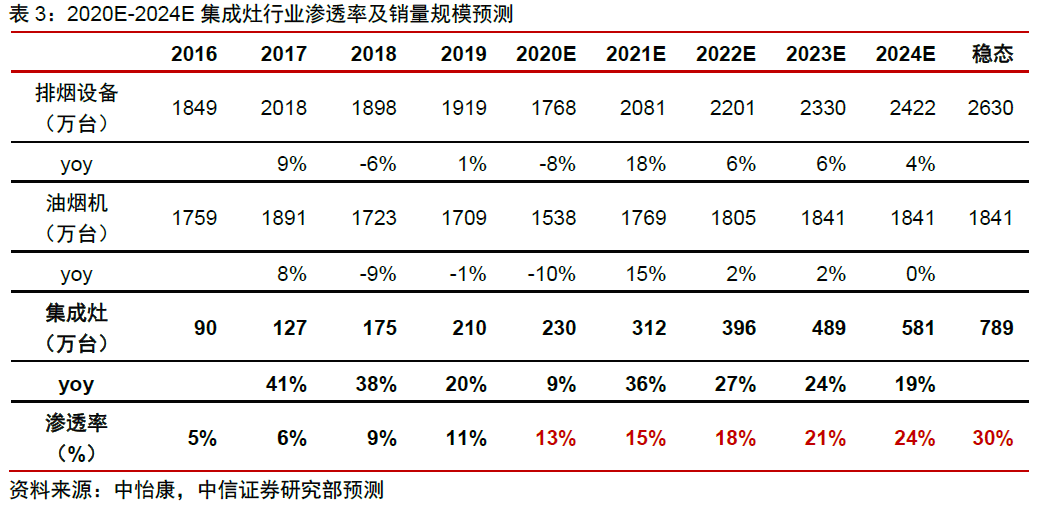 深度解析，最新高达动态及其对未来走向的影响
