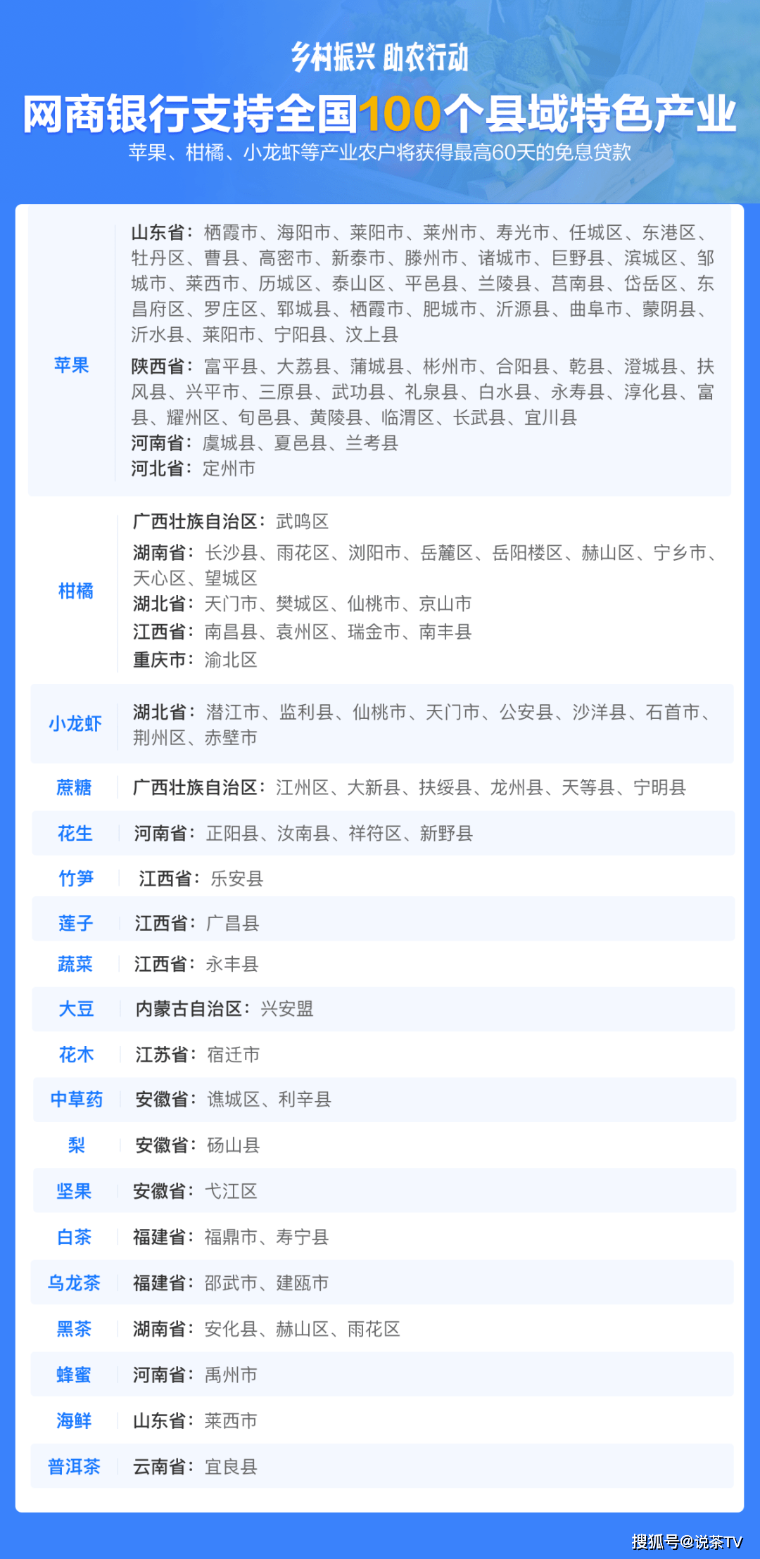探寻金融领域脉搏，最新贷款消息及动向解析