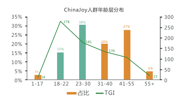 揭秘时尚新潮流，揭秘29日最新竖趋势引领潮流风采