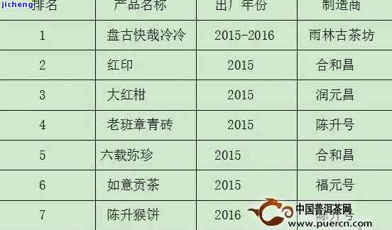 2024年10月 第46页