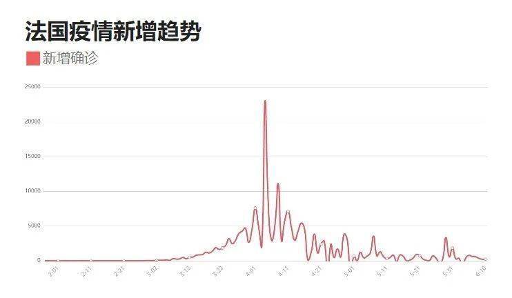河南病毒疫情最新动态，11月1日更新报告