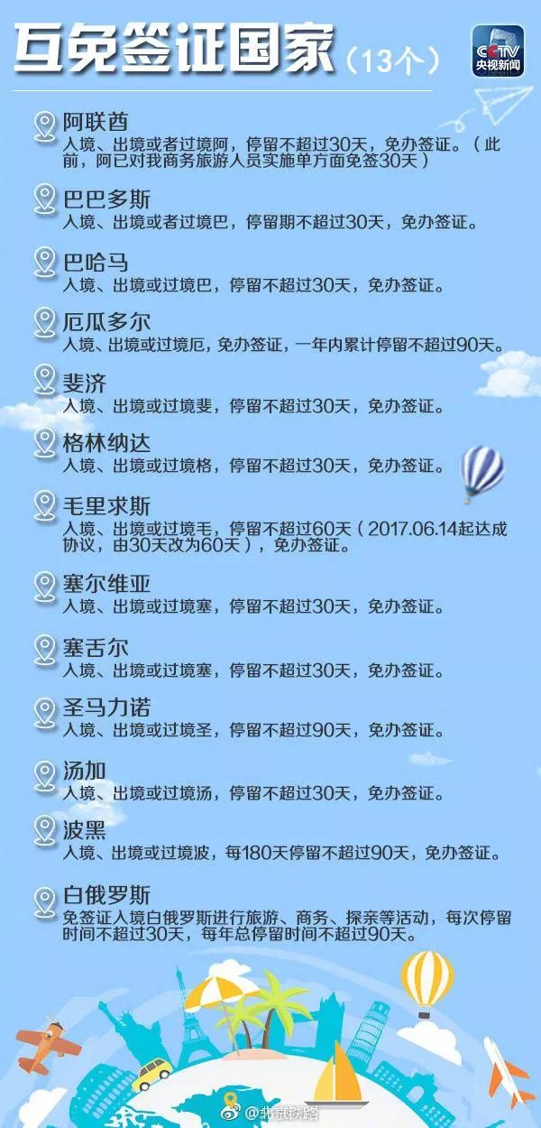 以梦为马,迎接挑战