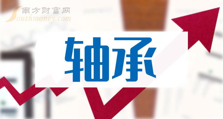 招聘启事