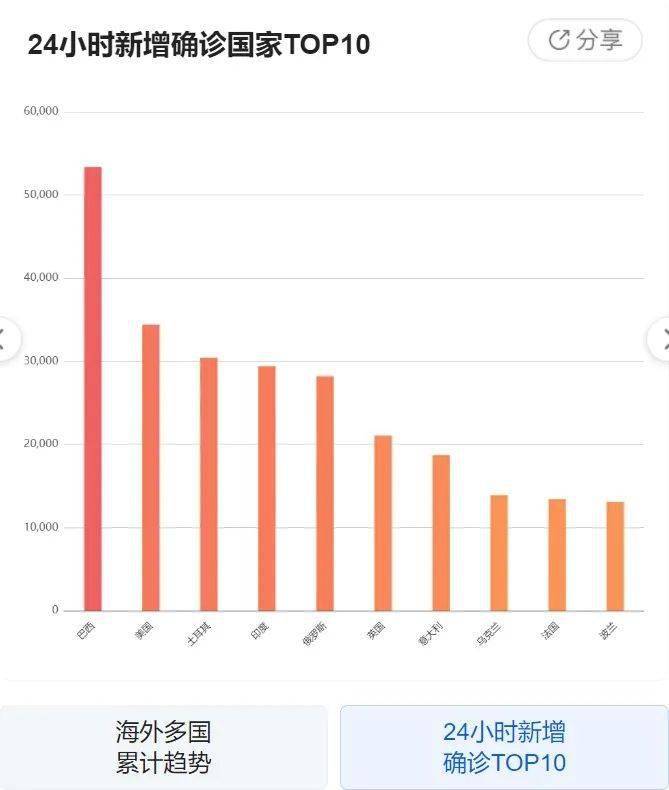 巴州疫情动态更新，聚焦最新疫情变化，11月3日最新报告