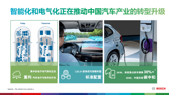 良医新季揭秘，11月3日精彩瞬间