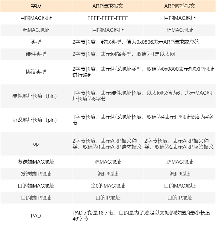 11月3日完美世界新预告解析及任务攻略大全