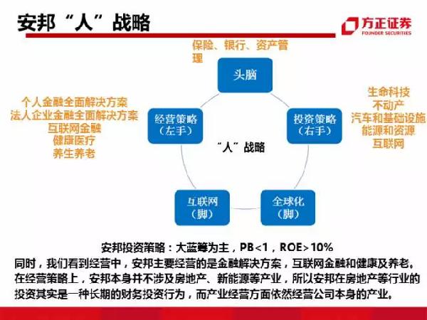 揭秘最新点菜模式，餐饮革新动向之11月3日更新