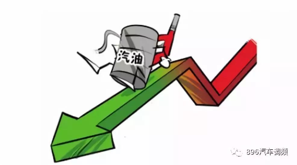 2017年11月3日油价调整最新消息，启程探索自然美景的绝佳时机