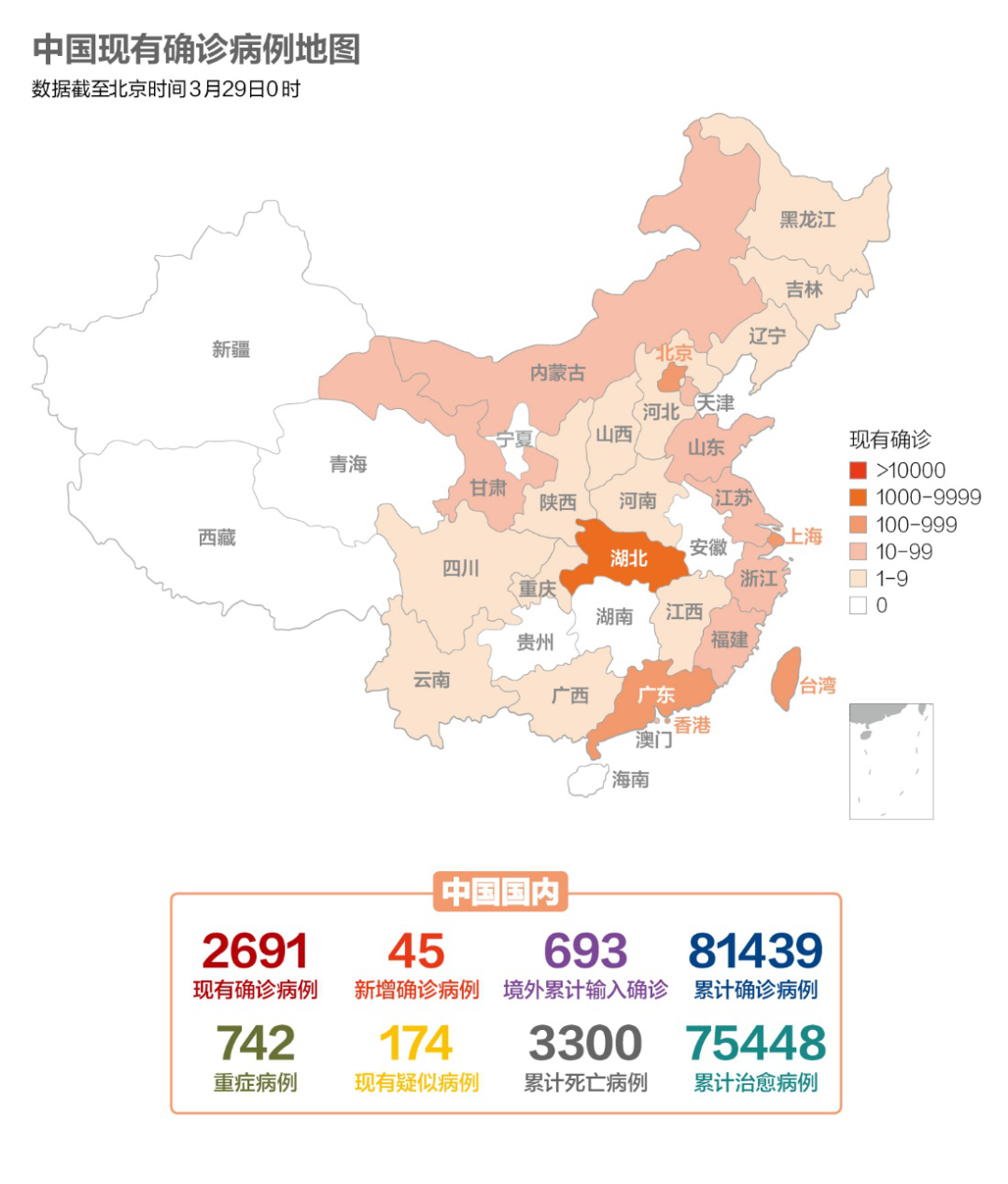 admin 第76页