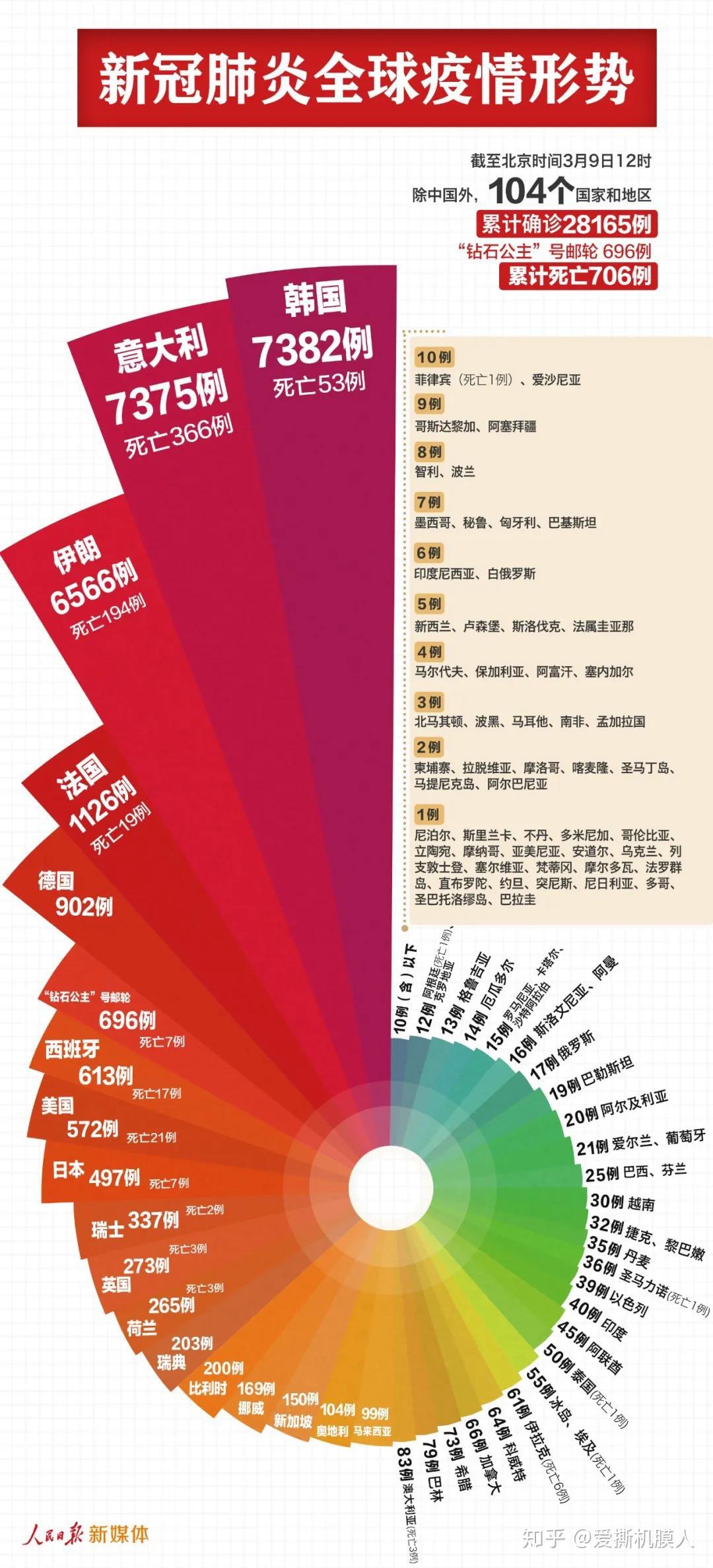 中国最新疫情确诊深度解析，背景、事件与影响（11月6日版）