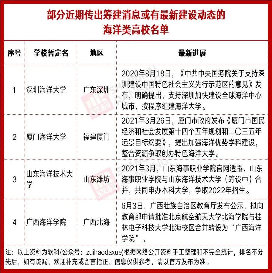 淮安楚州最新招聘信息揭秘，求职者的福音，就业新机遇！