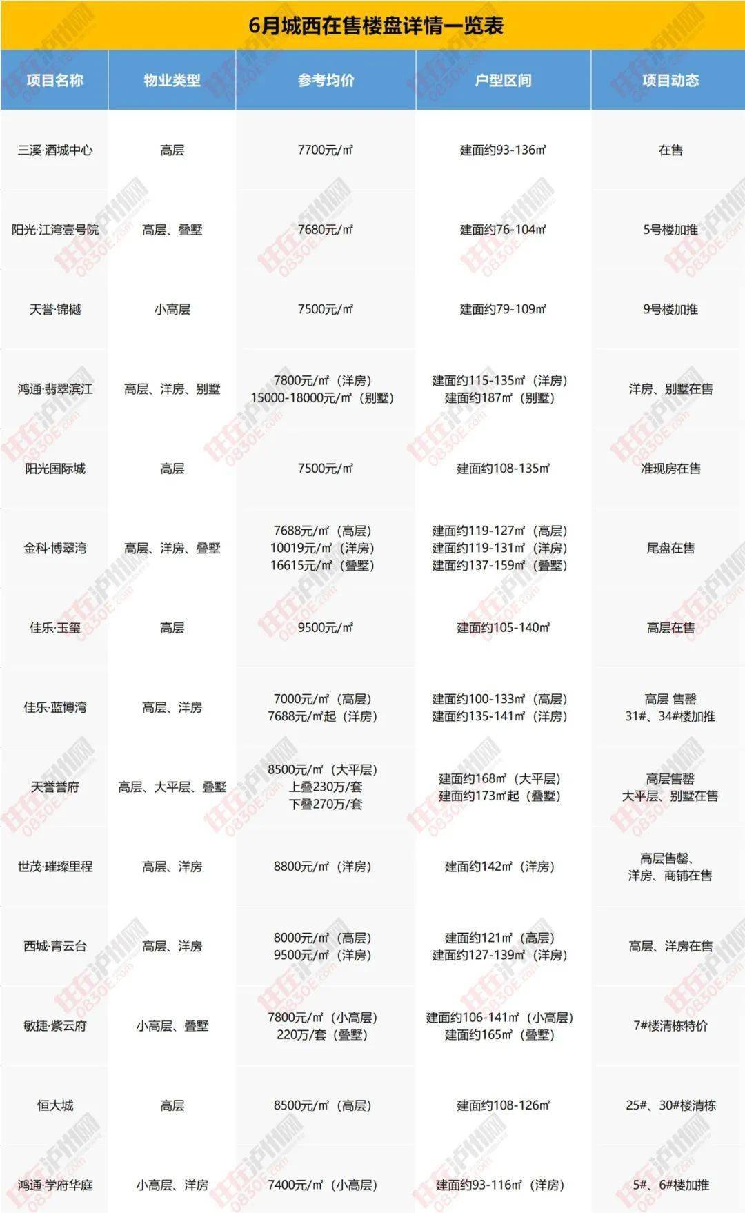 11月6日张子枫最新图片曝光，明星图片更新现象探析