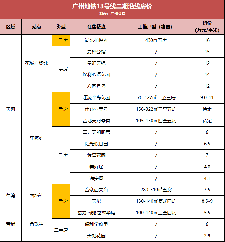 往年11月9日防城港最新攻略，轻松完成任务与技能学习指南
