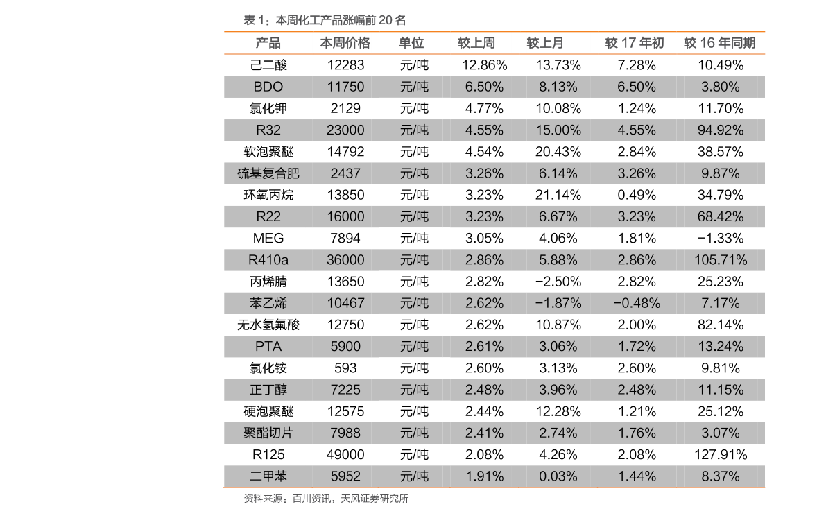 大蒜最新行情播报与小巷特色小店探秘
