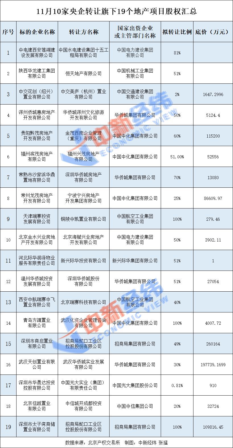 塑造自信与成就感的魔法之旅，最新资产家动态与变化中的学习体验（11月10日更新）