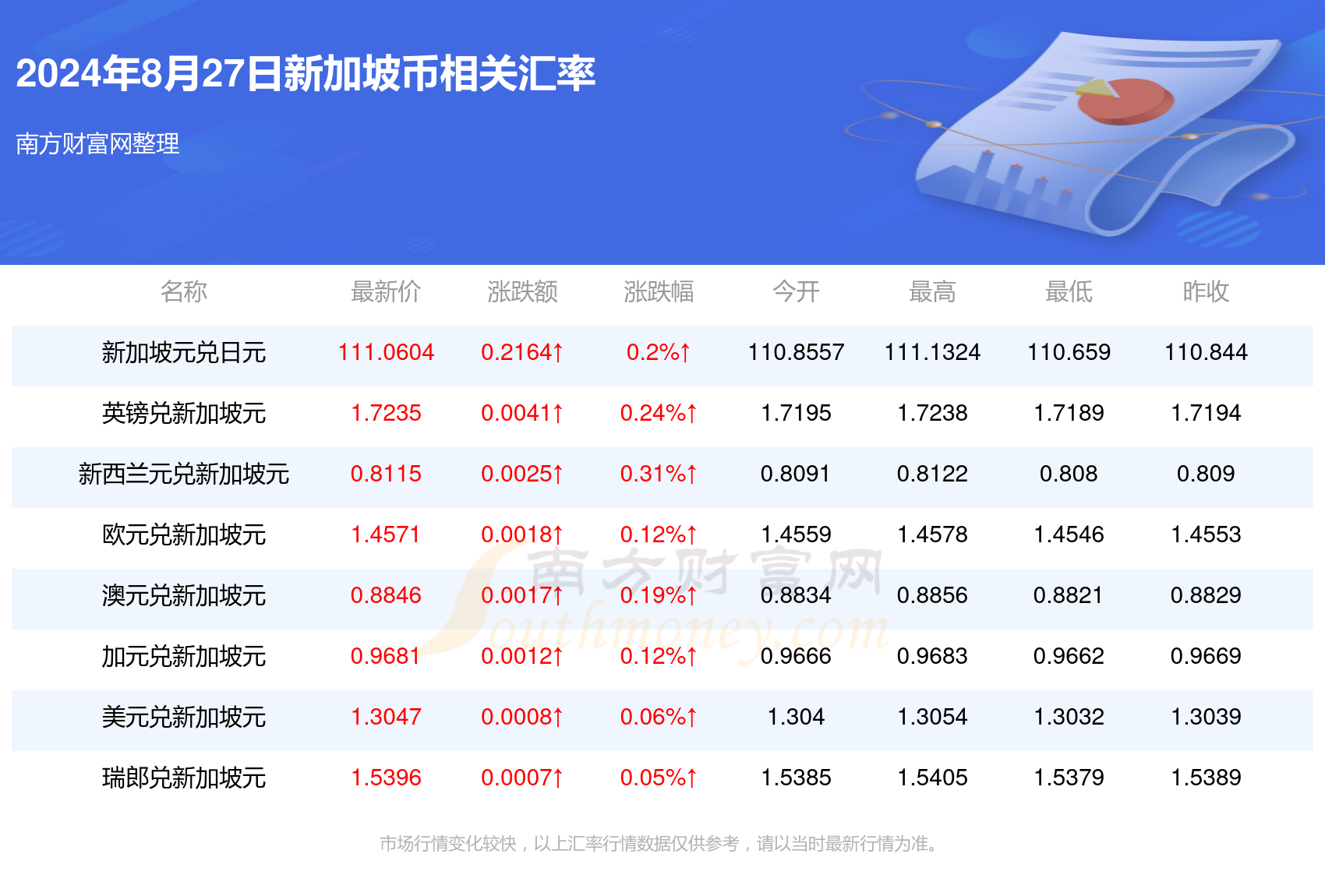 2024年11月10日Plus币价位最新指南，全方位解析从入门到进阶