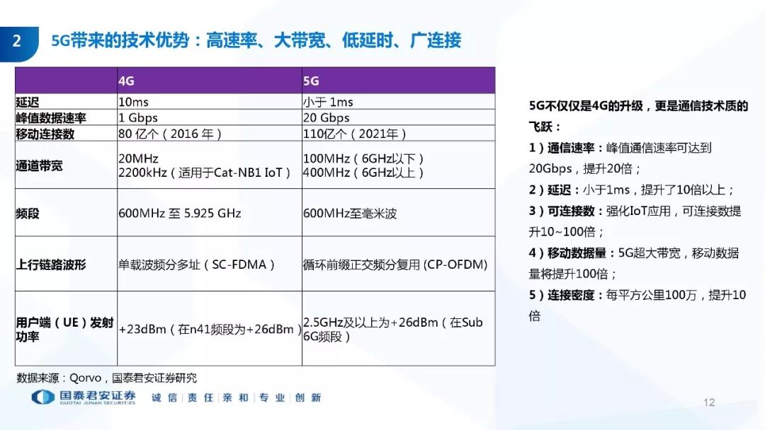 本周最新手机正则表达式的全面评测与深度分析，特性、体验、竞品对比及用户群体洞察