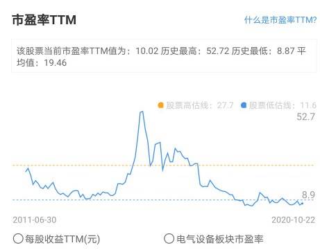 大仙最新动态回顾与影响分析，历史上的11月10日深度解析