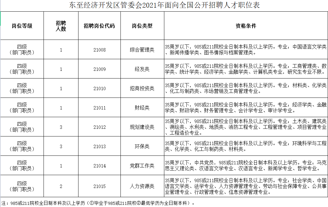 11月13日东至县人事任免，风云变幻中的家的温暖