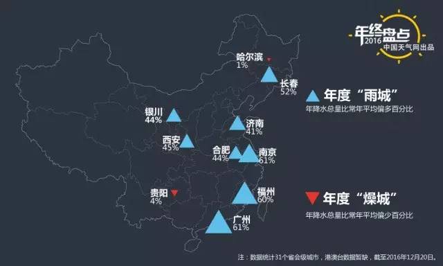 星星打烊 第49页