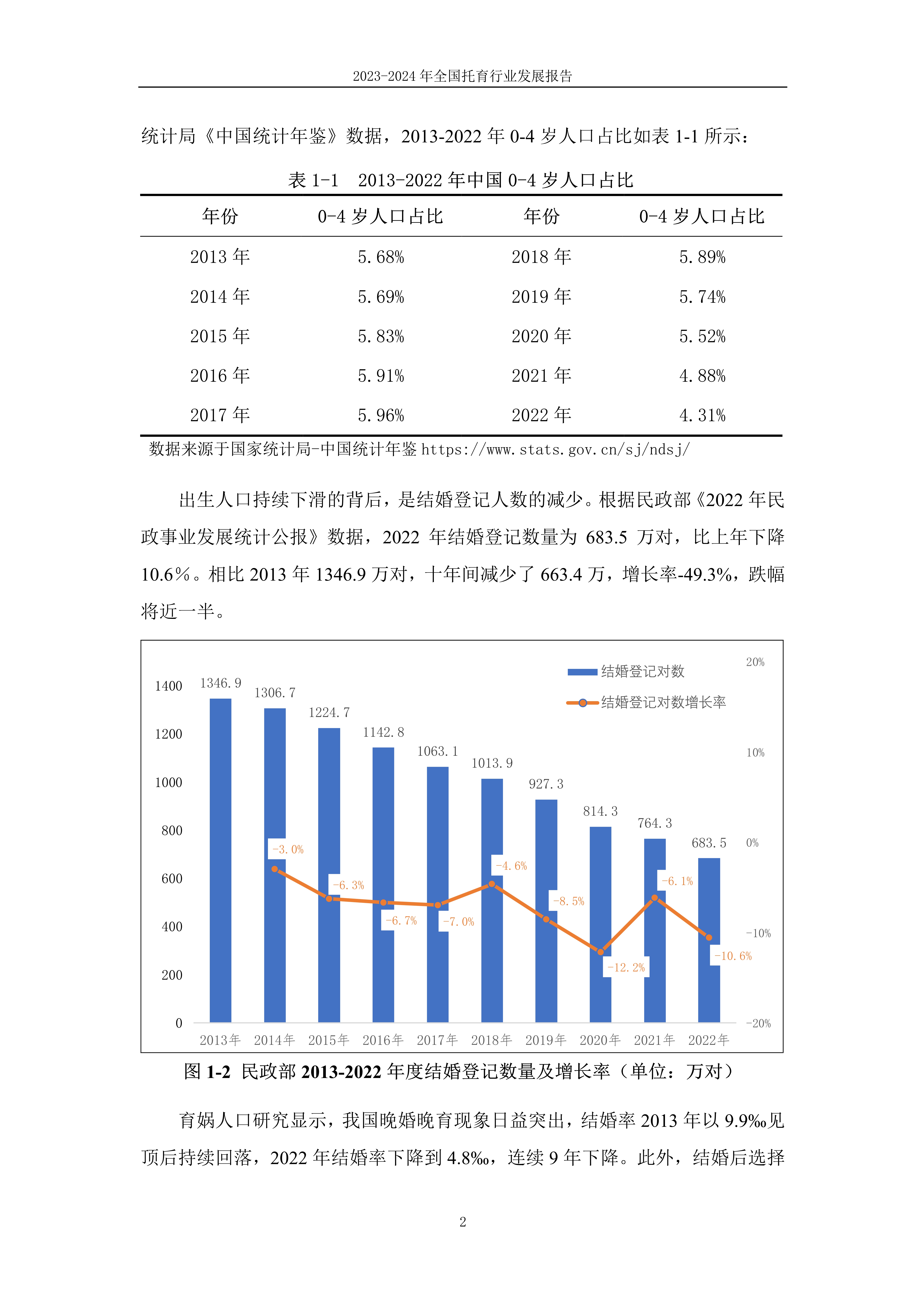 探索现代成人世界的新面貌，2024年成人趋势展望报告