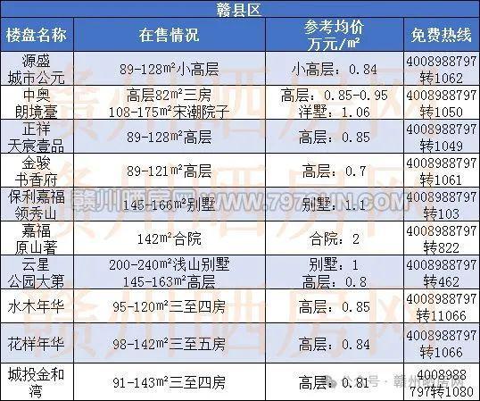 2024年11月 第263页