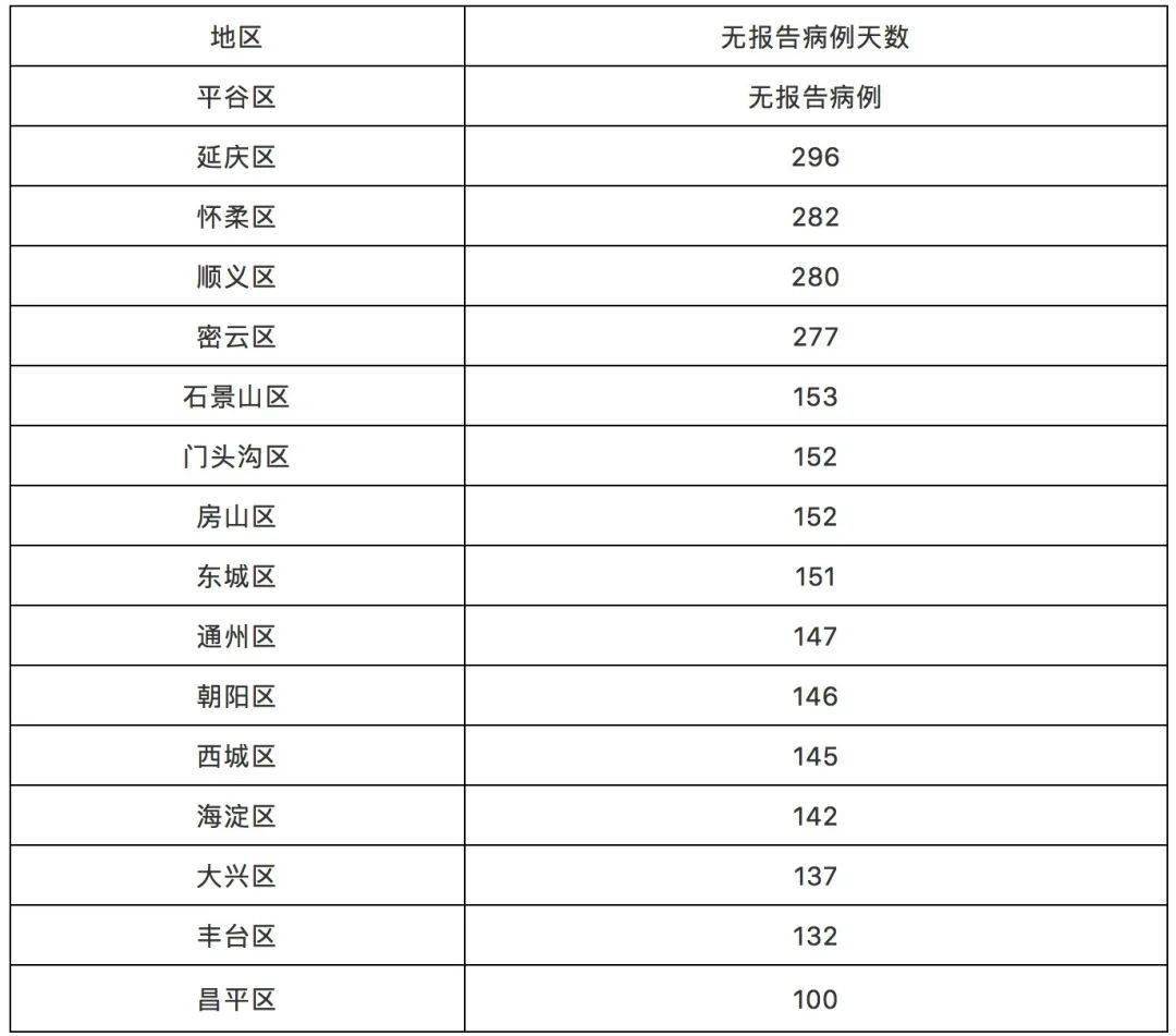 2024年11月 第251页