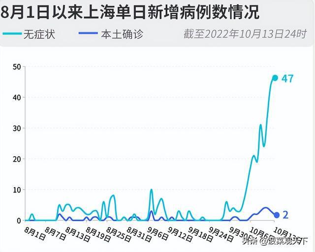 11月14日疫情追踪最新消息，全面评测与详细介绍