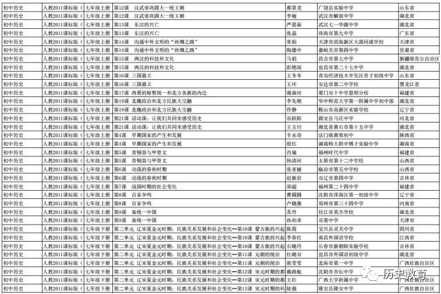 2024年11月 第208页