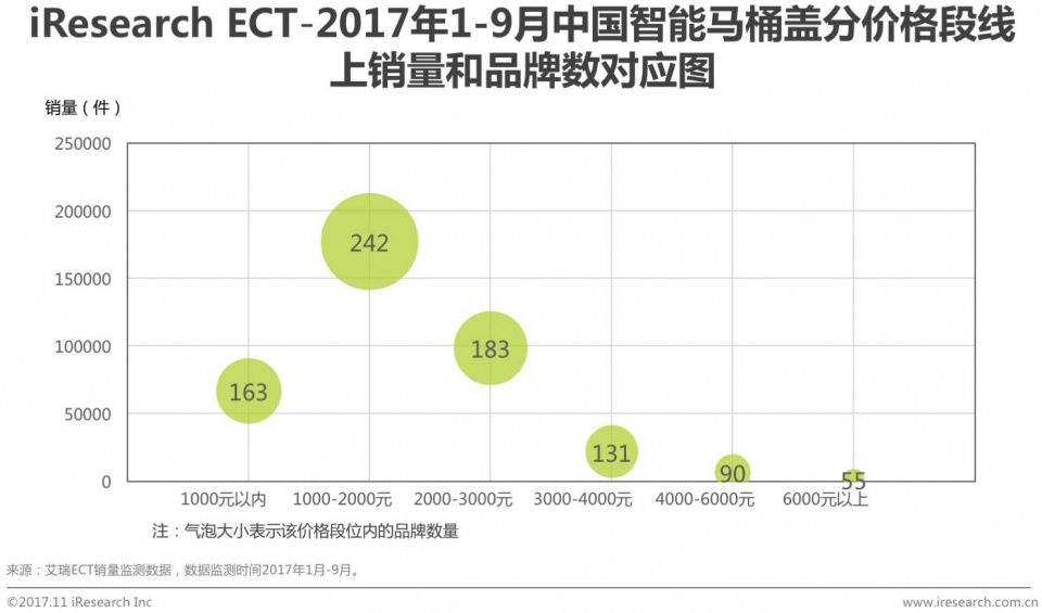 星星打烊 第39页