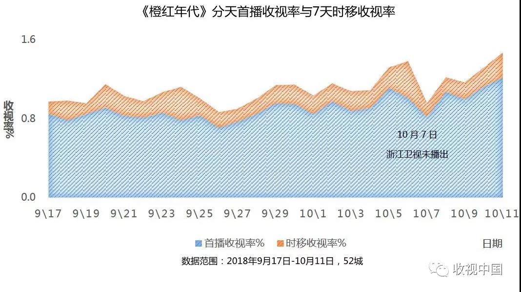 回眸最初 第31页