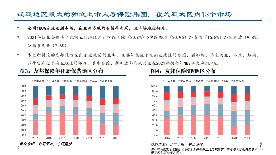 森久 第17页