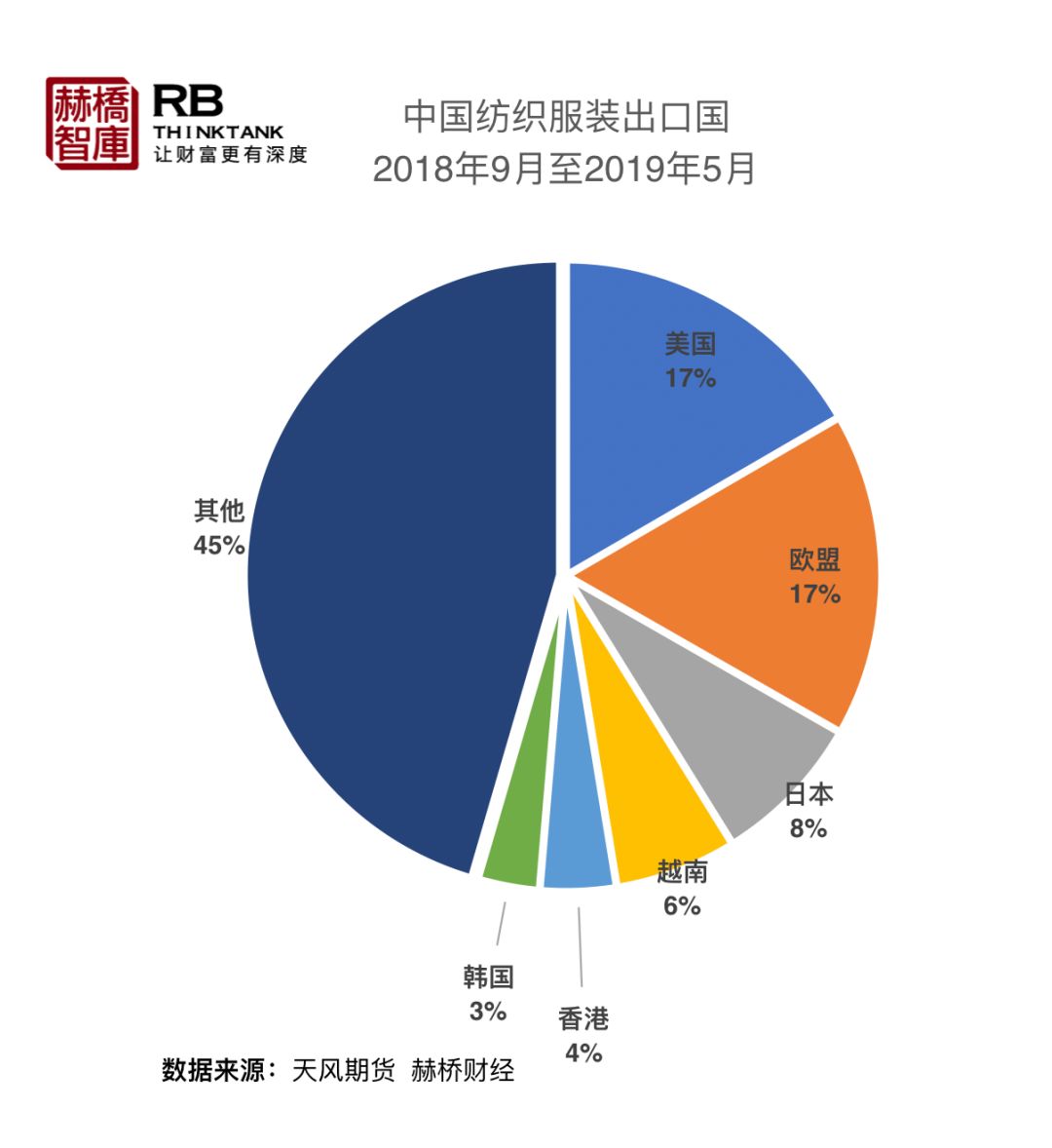 历史上的11月17日棉花行情深度解析与最新动态回顾背景及发展趋势分析