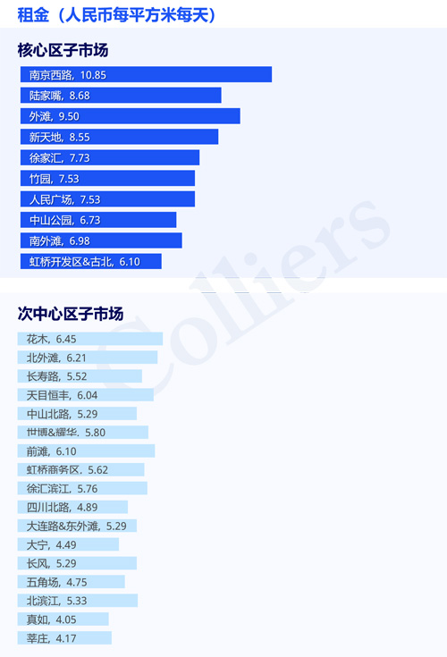 云烟 第11页