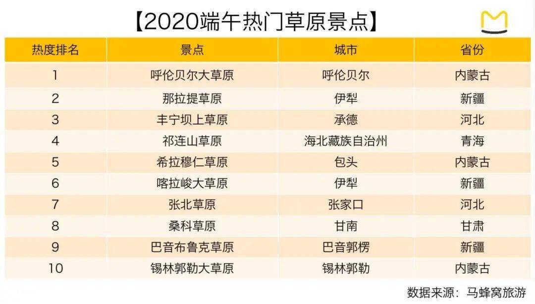 2024年12月7日 第20页