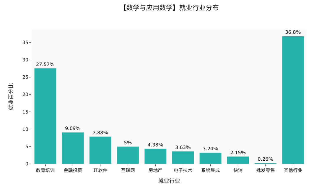 名士风流 第3页