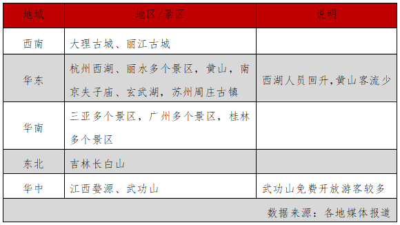 母以子贵 第2页