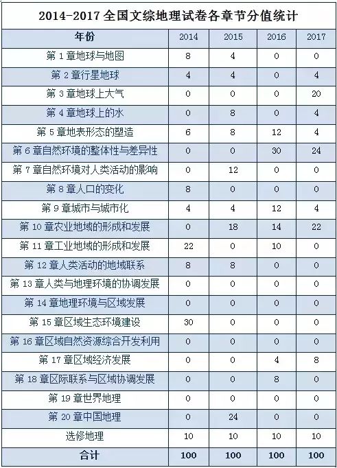 揭秘机箱实时功耗表格，解读与应用指南