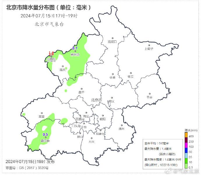 北京市怀柔区实时天气状况及分析