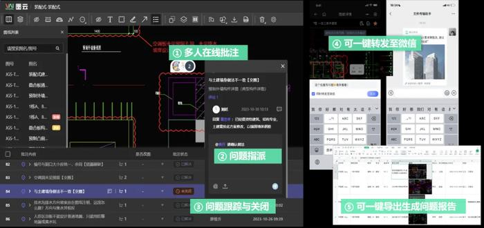 实时更新模型参数设定值，重要性、策略及其实时更新的探讨