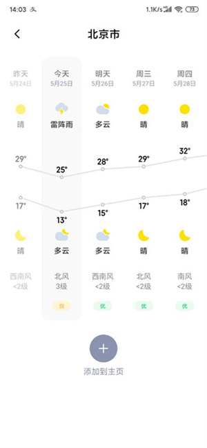 小米天气组件，实时更新精准预测，智能生活新体验打造者